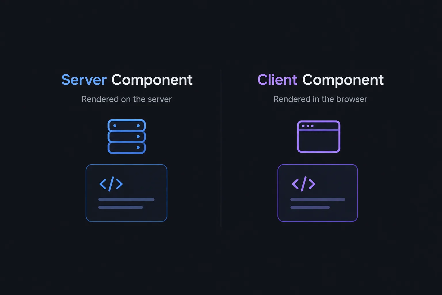 React Server Components: What Frontend Developers Need to Understand in 2026